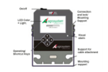 MP36 Planter Monitor